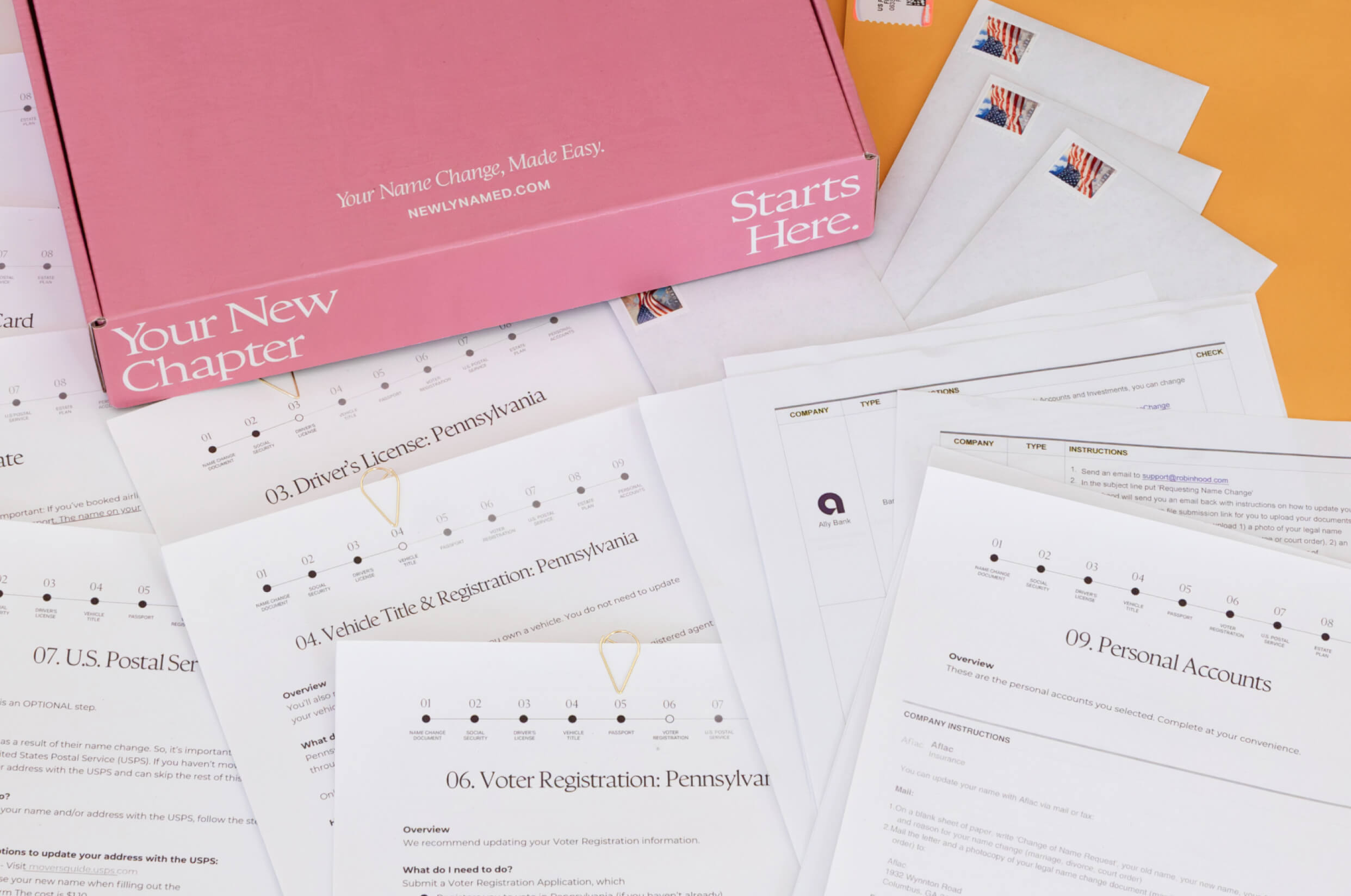 Printed Pennsylvania name change forms and government applications spread out next to a pink NewlyNamed Box.