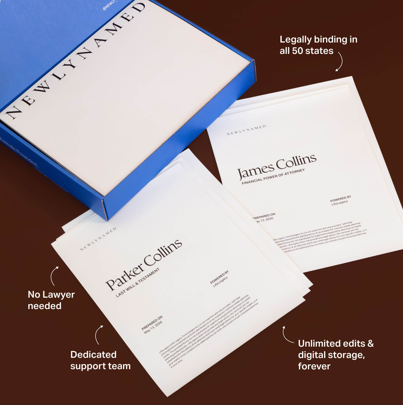 A blue NewlyNamed  Box alongside a printed Last Will and Testament document, with graphic callouts emphasizing it is legally binding in all 50 states without a lawyer.