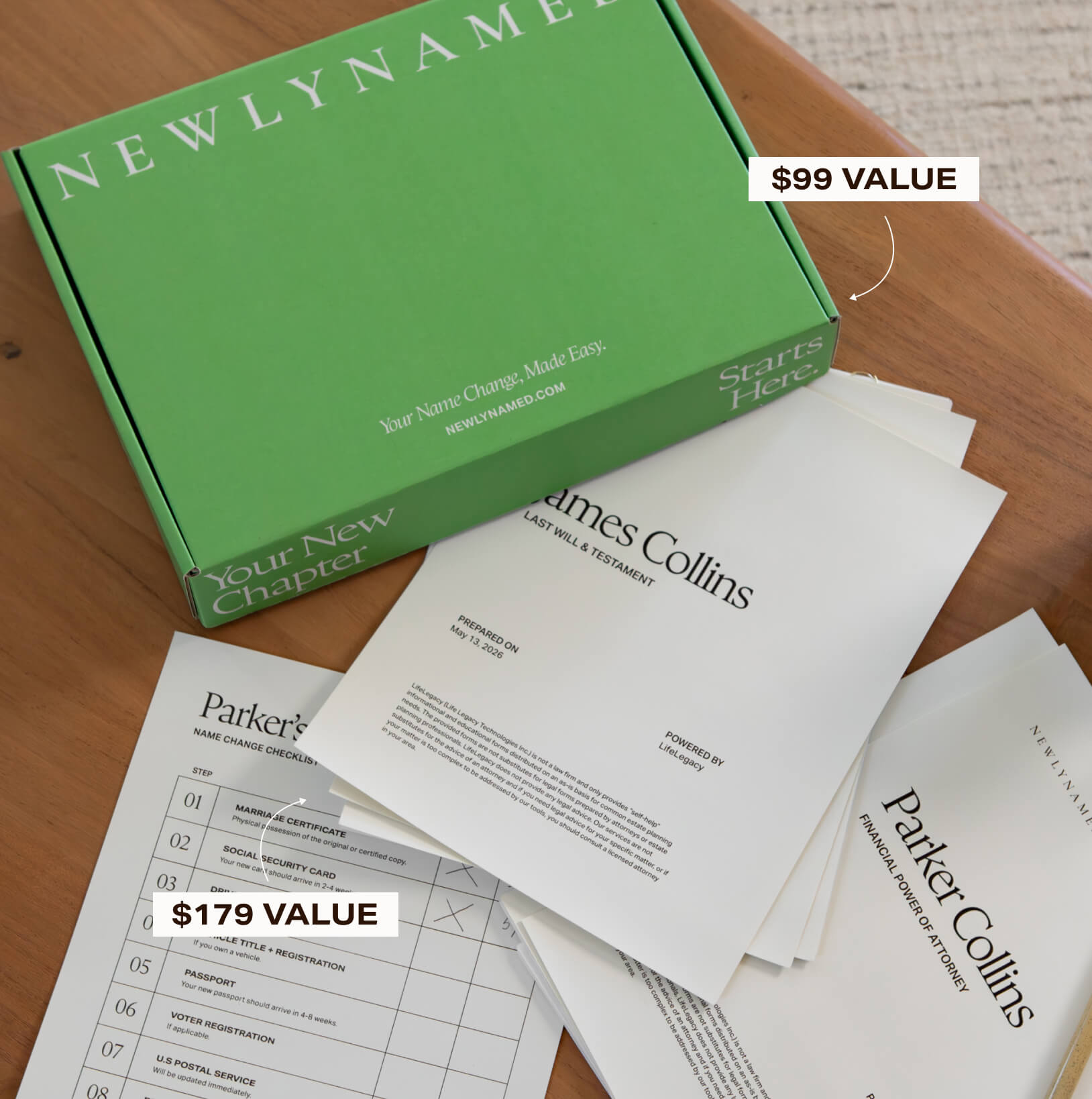 A green NewlyNamed Box resting on top of a customized name change checklist and a prepared Couples Will document, detailing a total bundled savings value.