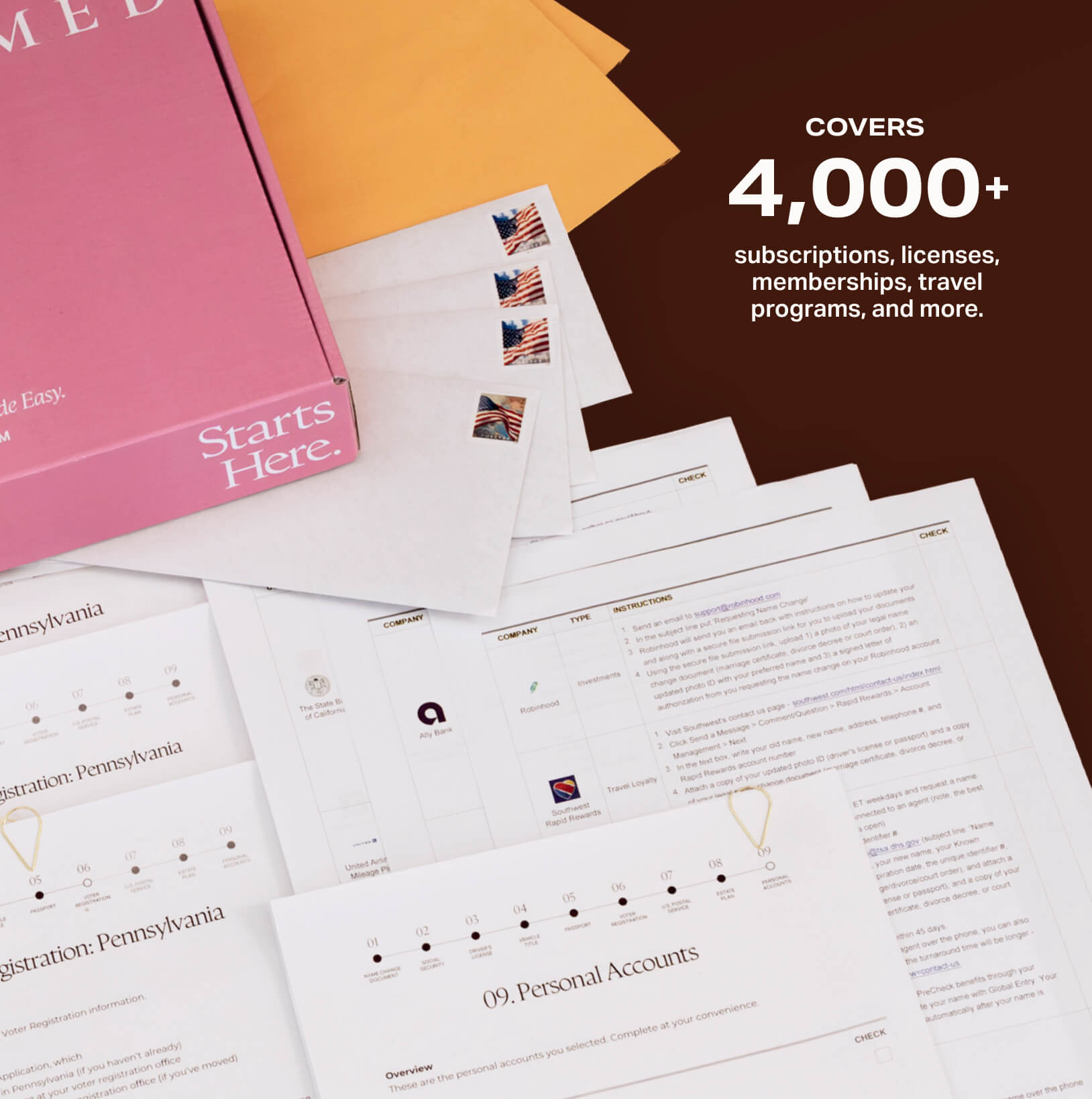 Pre-addressed envelopes and printed forms next to a pink NewlyNamed Box with text stating it covers over 4,000 subscriptions, licenses, memberships, and travel programs.
